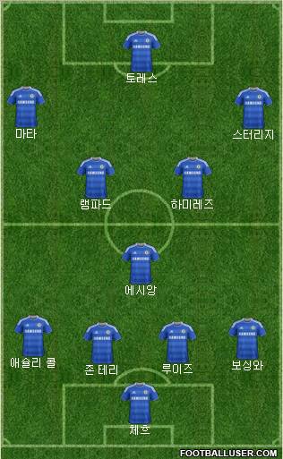 Chelsea Formation 2011