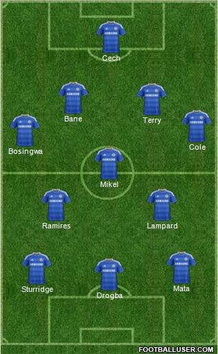 Chelsea Formation 2011