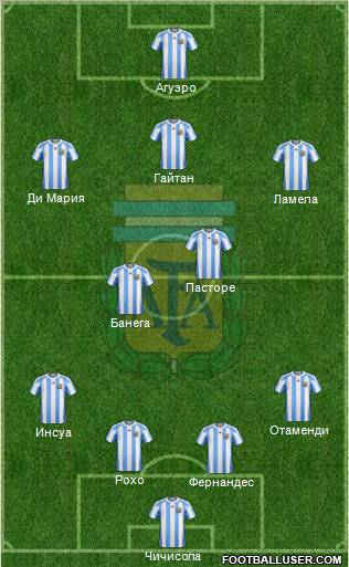 Argentina Formation 2011