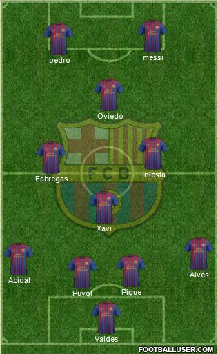 F.C. Barcelona Formation 2011