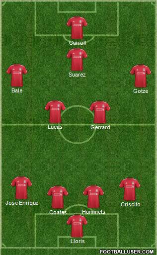 Liverpool Formation 2011