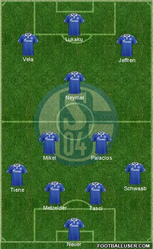 FC Schalke 04 Formation 2011