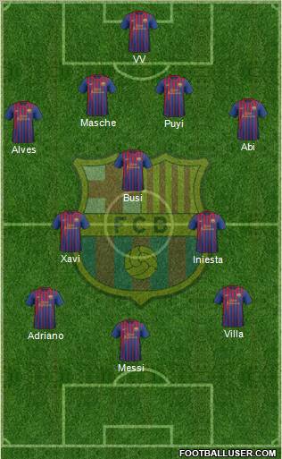 F.C. Barcelona Formation 2011