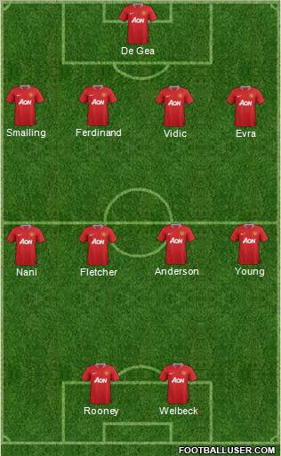Manchester United Formation 2011