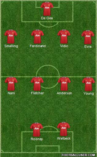 Manchester United Formation 2011