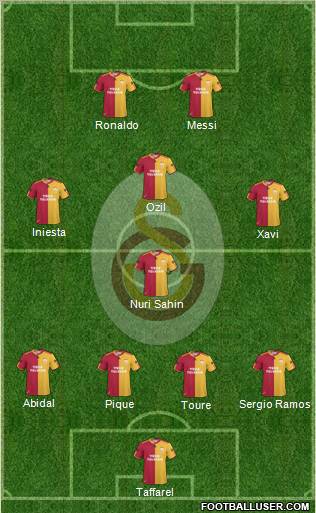 Galatasaray SK Formation 2011