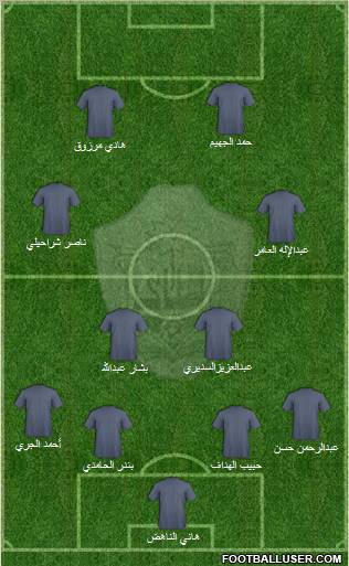 Al-Ta'ee Formation 2011