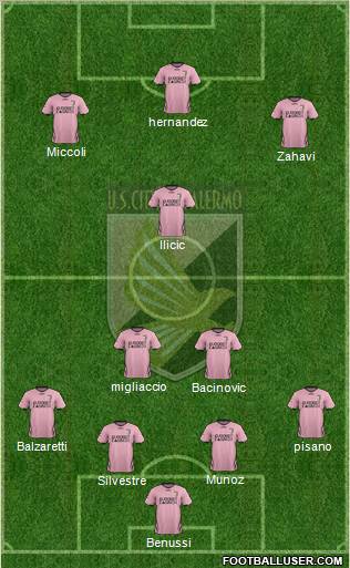 Città di Palermo Formation 2011