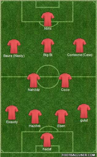 Fifa Team Formation 2011