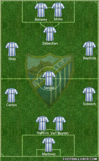 Málaga C.F., S.A.D. Formation 2011