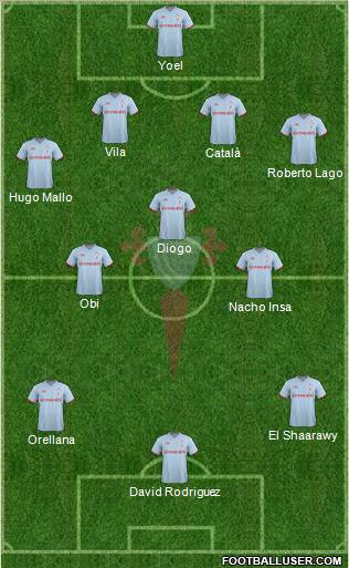R.C. Celta S.A.D. Formation 2011