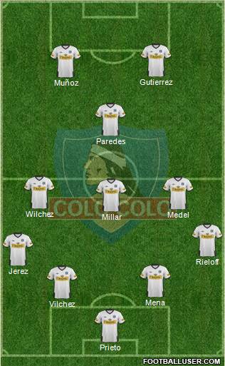 CSD Colo Colo Formation 2011