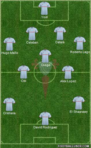R.C. Celta S.A.D. Formation 2011