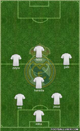 R. Madrid Castilla Formation 2011