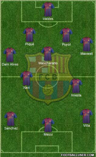 F.C. Barcelona Formation 2011