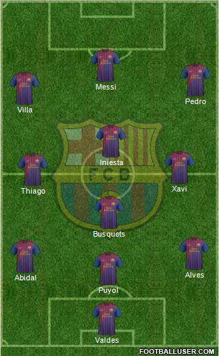 F.C. Barcelona Formation 2011