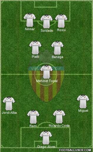 Valencia C.F., S.A.D. Formation 2011