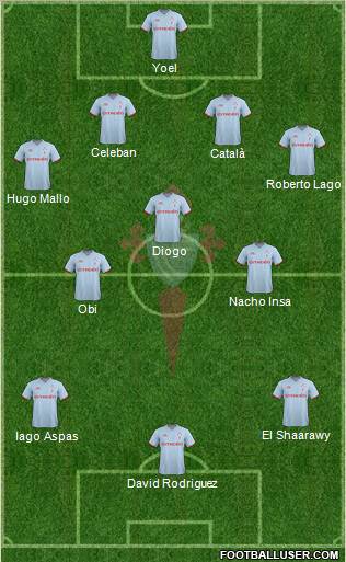 R.C. Celta S.A.D. Formation 2011