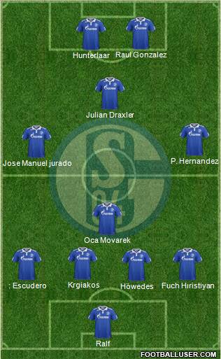 FC Schalke 04 Formation 2011
