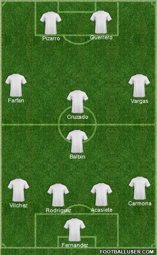 Kola Real Formation 2011