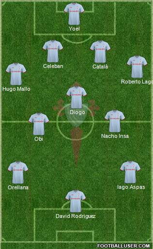 R.C. Celta S.A.D. Formation 2011
