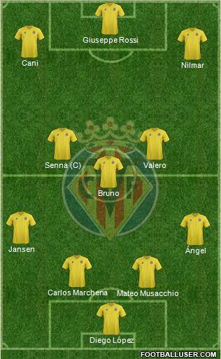 Villarreal C.F., S.A.D. Formation 2011