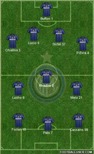 F.C. Internazionale Formation 2011