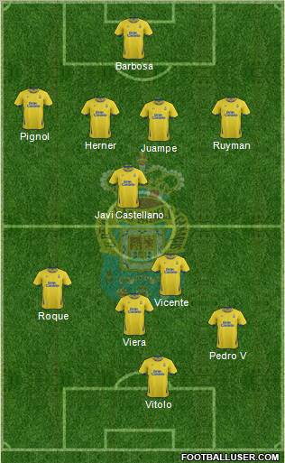 U.D. Las Palmas S.A.D. Formation 2011