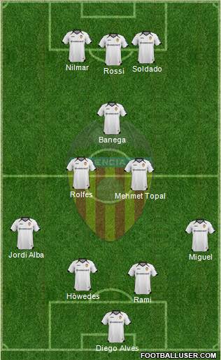 Valencia C.F., S.A.D. Formation 2011