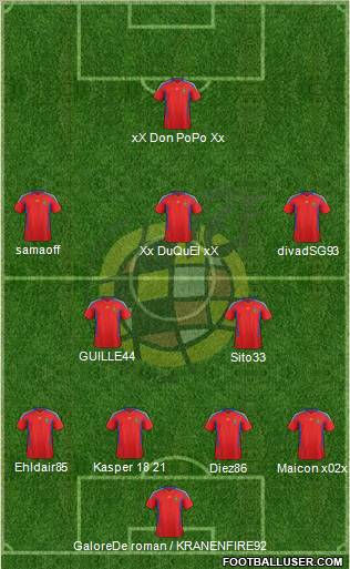 Spain Formation 2011