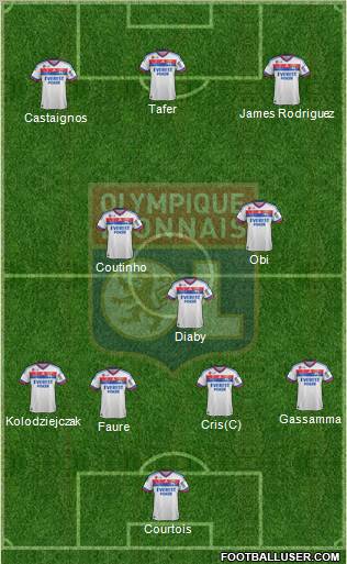 Olympique Lyonnais Formation 2011