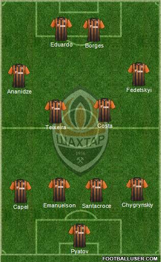 Shakhtar Donetsk Formation 2011