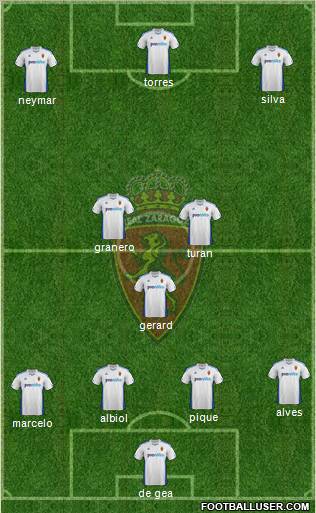R. Zaragoza S.A.D. Formation 2011
