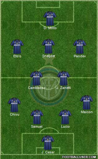 F.C. Internazionale Formation 2011