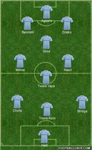Manchester City Formation 2011