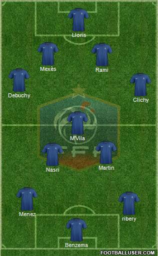 France Formation 2011