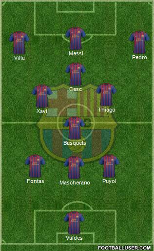 F.C. Barcelona Formation 2011