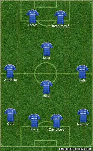 Chelsea Formation 2011