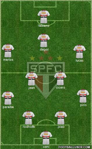 São Paulo FC Formation 2011