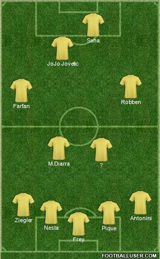 Pro Evolution Soccer Team Formation 2011