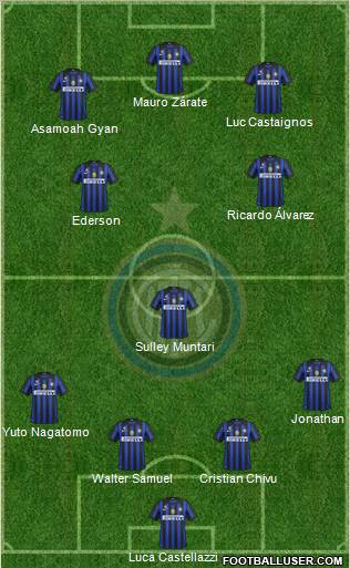 F.C. Internazionale Formation 2011