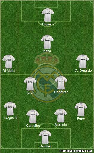 Real Madrid C.F. Formation 2011