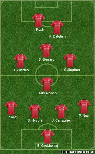 Liverpool Formation 2011