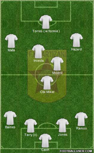KF Partizani Tiranë Formation 2011