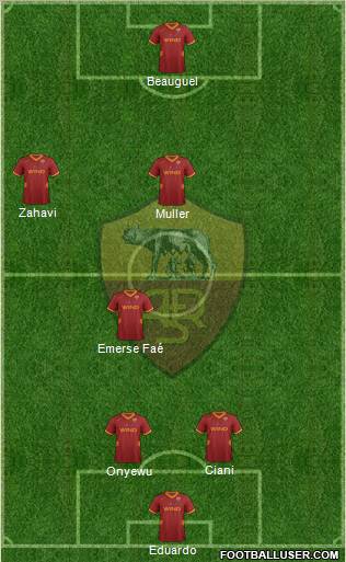AS Roma Formation 2011