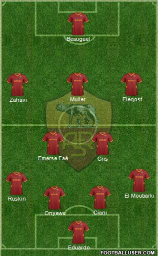 AS Roma Formation 2011