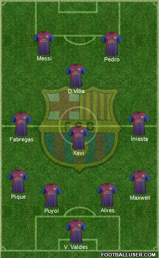 F.C. Barcelona Formation 2011
