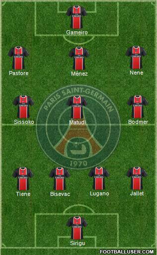Paris Saint-Germain Formation 2011