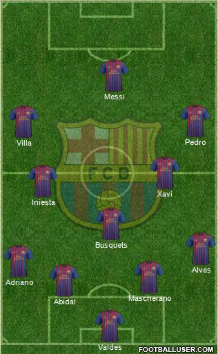 F.C. Barcelona Formation 2011
