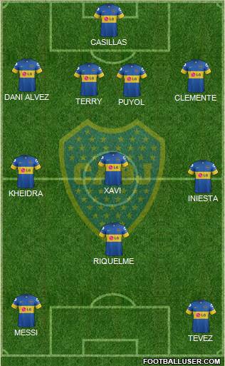 Boca Juniors Formation 2011